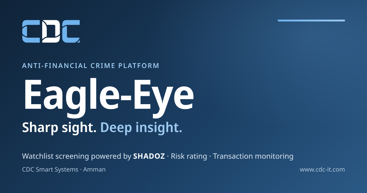 Contact · CDC Smart Systems